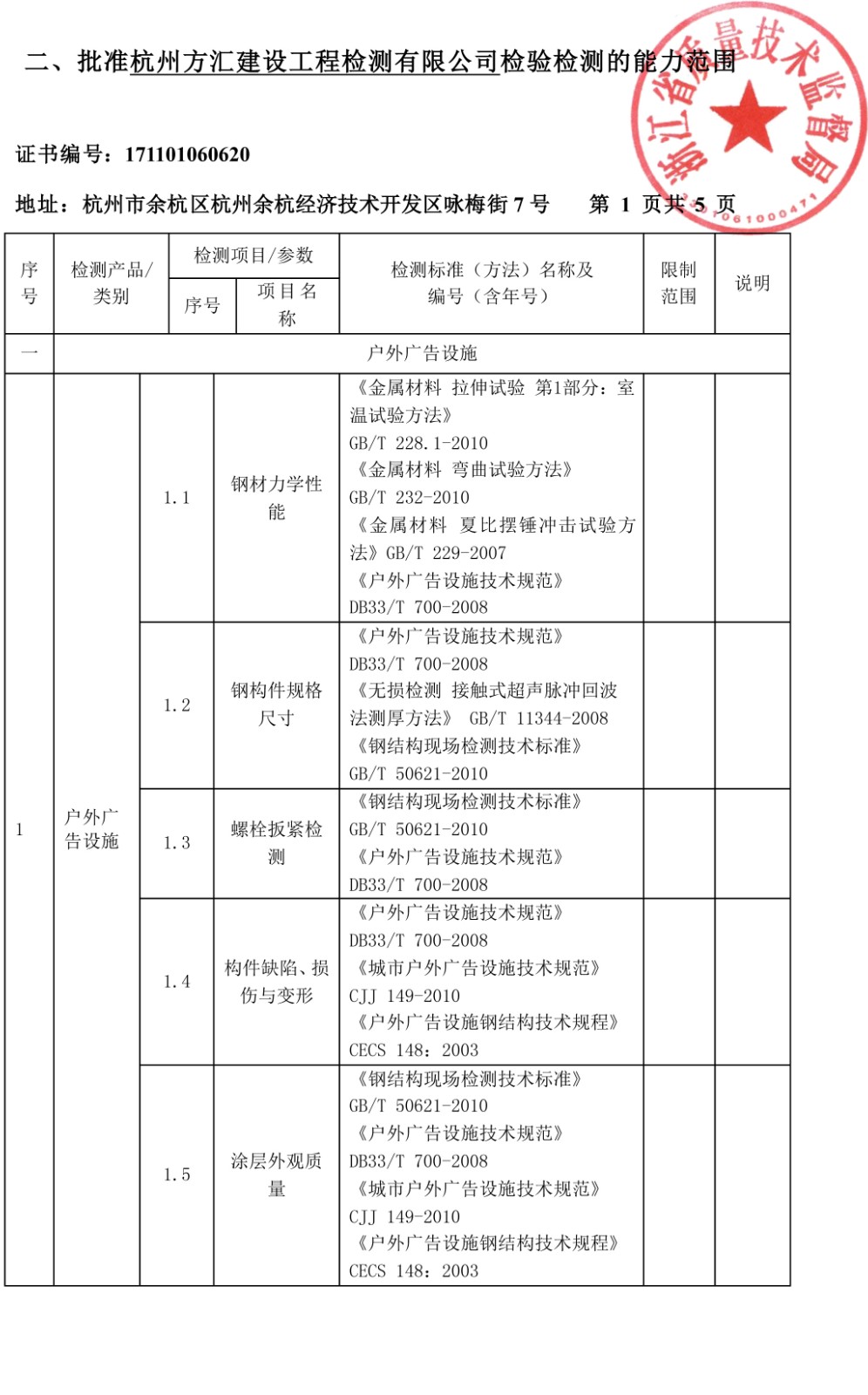 計量認證附表3廣告牌及鋼塔桅結(jié)構(gòu)-3.jpg