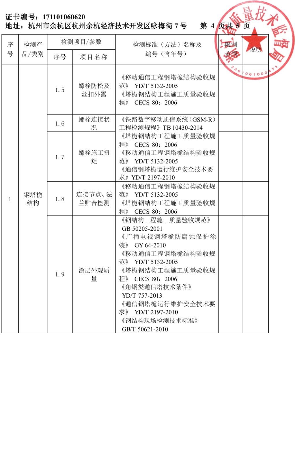 計(jì)量認(rèn)證附表3廣告牌及鋼塔桅結(jié)構(gòu)-6.jpg